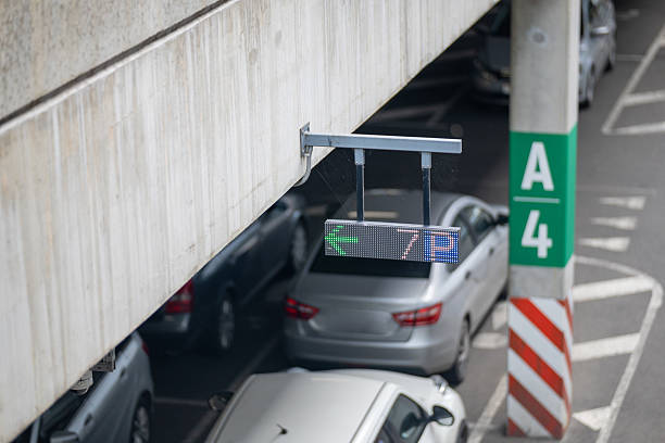 istock A modern car park with a digital LED sign 2246644770