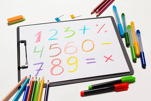 Colorful math problems displayed on a clipboard with school supplies scattered around