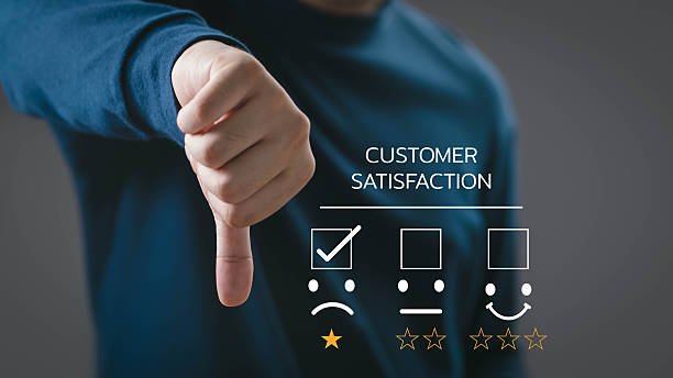 A hand showing a thumbs-down gesture beside a poor customer satisfaction rating, symbolizing negative feedback, low service quality, user disappointment, and critical business evaluation.