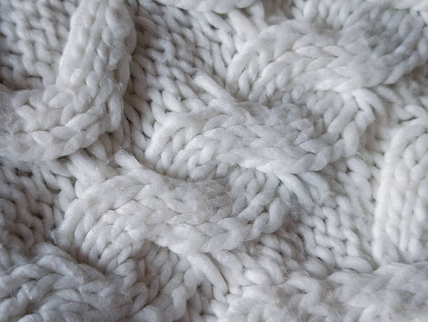 istock full frame close up of chunky white cable knit wool texture for cozy winter background 2246688799