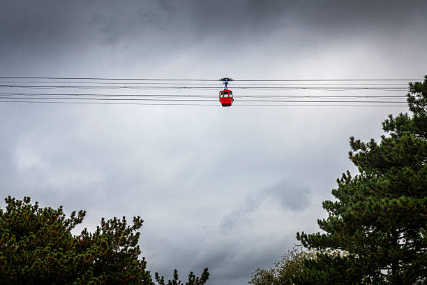 cable car high above in Cologne, Germany