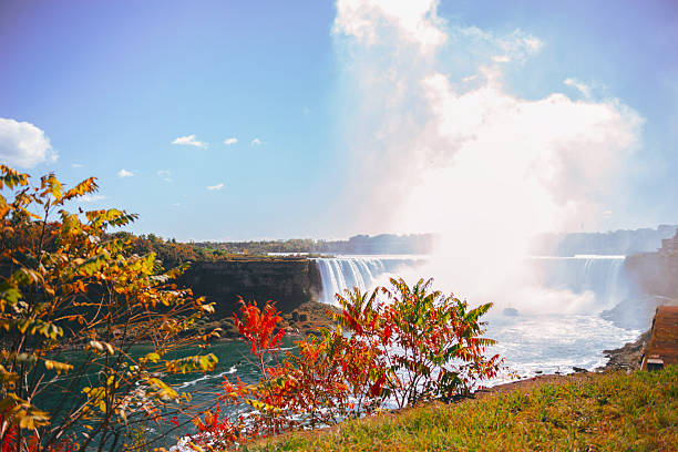 beautiful view of Niagara Falls from the Canadian side