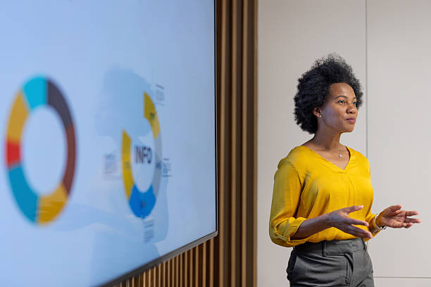 istock Confident businesswoman leading a presentation in modern office 2246756630