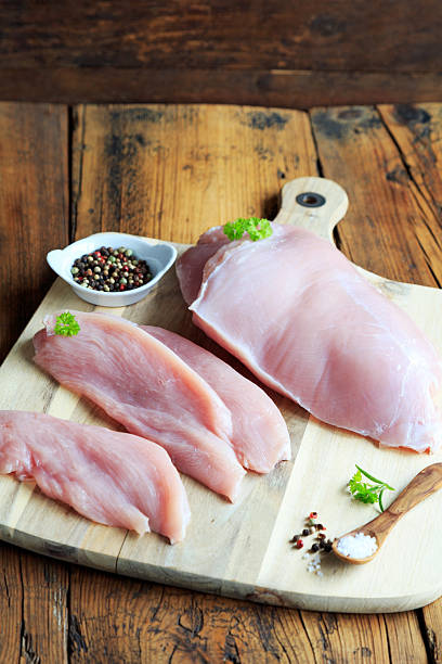istock Turkey cutlet on wooden board 2246791705