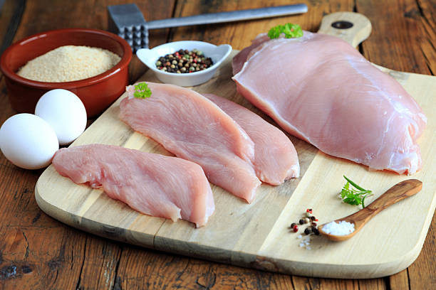 istock Turkey cutlet on wooden board 2246791708