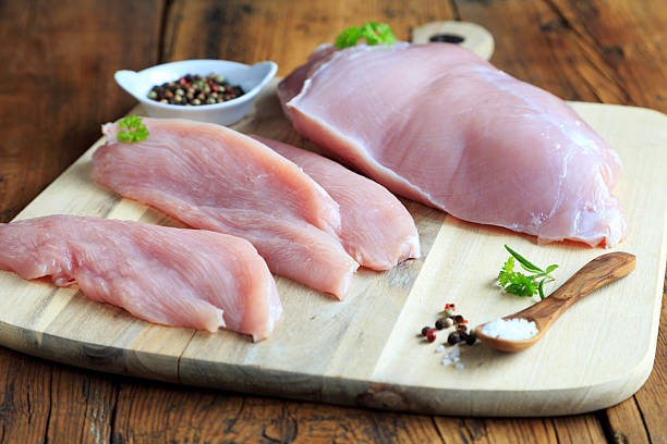 istock Turkey cutlet on wooden board 2246791712