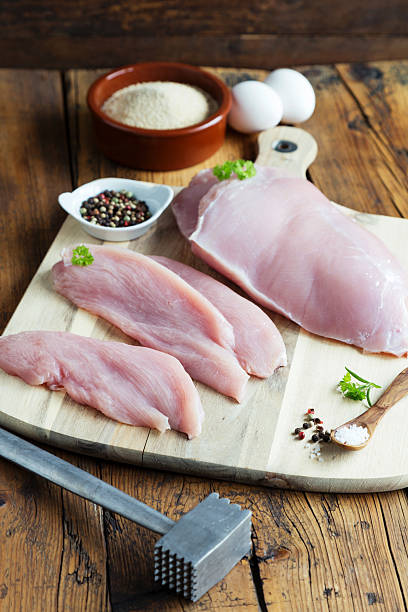 istock Turkey cutlet on wooden board 2246791716