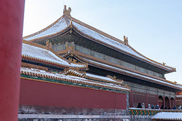 istock Forbidden City in snow 2246792186