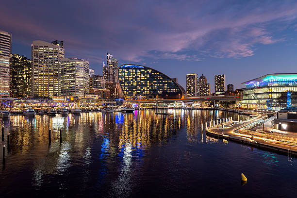 Darling Harbour Waterfront in Sydney, Australia