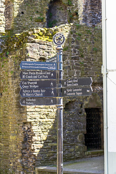 istock Directional Sign Conwy North Wales 2246805221