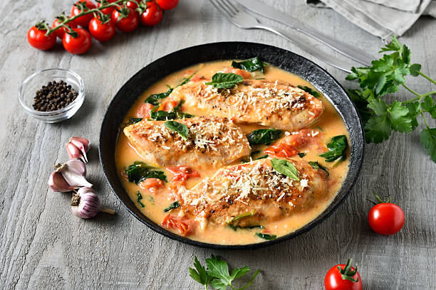 istock Chicken breast in creamy sauce with tomatoes and spinach 2246854957