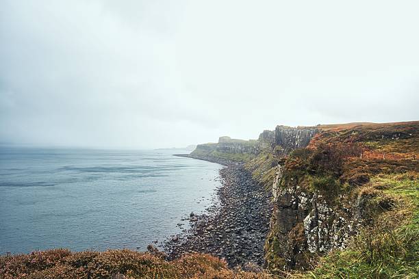 Scenic view of rugged cliffs and calm sea under a cloudy sky on the Isle of Skye, Scotland.
