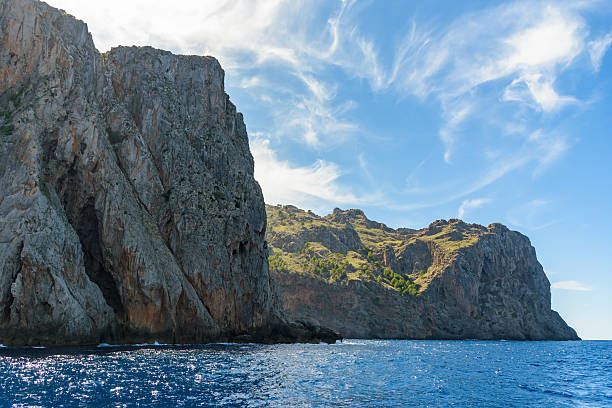 cliffs and blue ocean from above, mallorca island, spain.