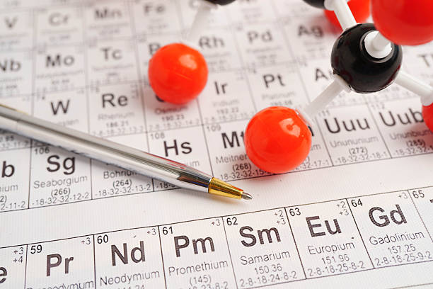 istock Molecules chemical on a periodic table background. 2246887011
