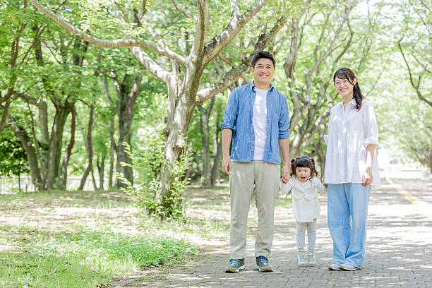 istock Happy Asian family image 2246916687