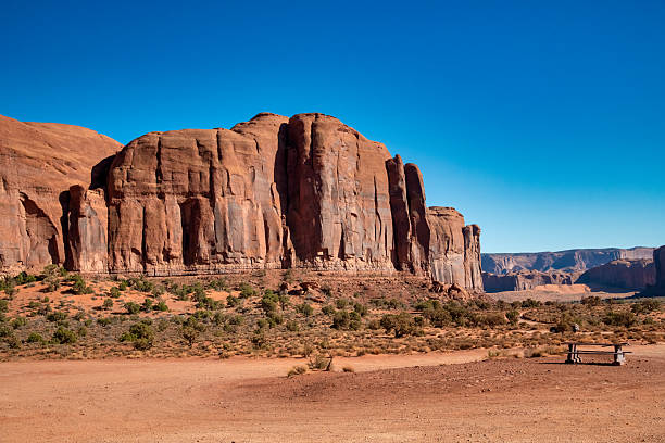 Panoramic Monument Valley desert under warm summer sunlight and vibrant blue sky above.