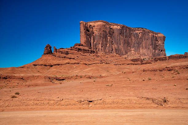Panoramic view of Monument Valley desert landscape under bright summer sun and clear blue sky.