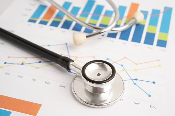istock Stethoscope on graph paper, Finance, Account, Statistics, Investment, Analytic research data economy and Business company concept. 2246946498