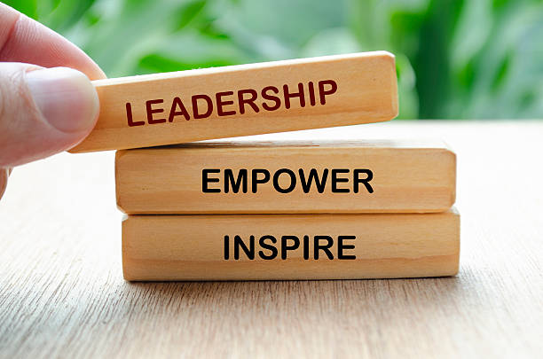 istock Leadership, empower and inspire text on wooden blocks. Leadership concept. 2246951334