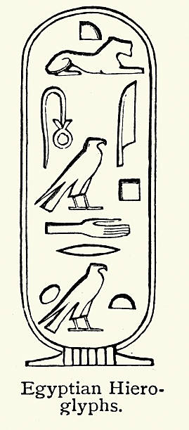 Ancient Egyptian hieroglyphics, Vintage illustration