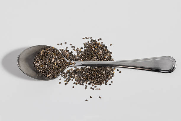 istock Chia seeds in a silver spoon on a white background 2247016633
