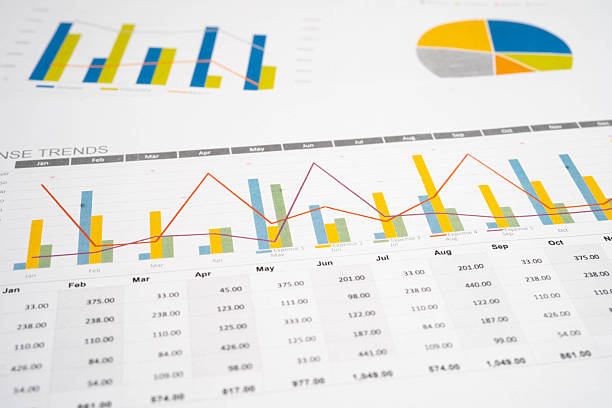 istock Graphs paper. Financial development, Banking Account, Statistic, Investment Analytic research data economy. 2247052357