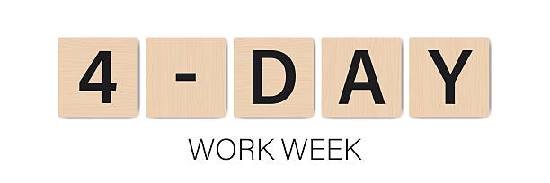 istock 4 Day Work Week, concept banner. Reduce working day to increase efficiency and productivity. 4 day is reduced hour working model. Text on wooden plates. 2247074042