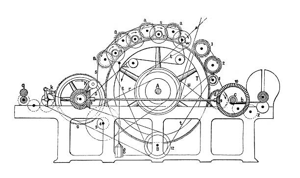 Spinning machines, roller carding machine (side view).