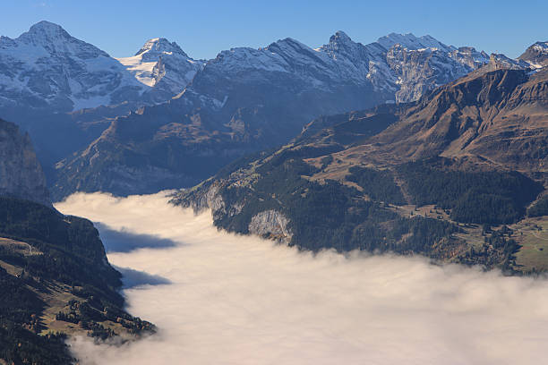 View from Maennlichen