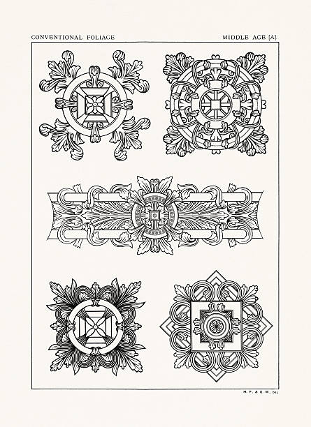 istock Victorian decorative ornament designs.Outlines from historic art styles, published in London in 1881. 2247140748