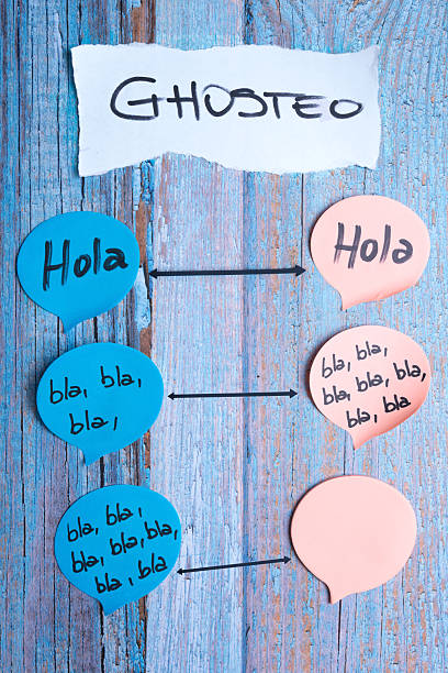 istock Ghosting concept in Spanish with speech bubbles on rustic blue wood background. 2247177032