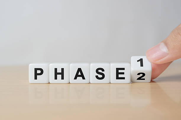 istock Time for Phase 2. Hand is turning a dice and changes the word 'Phase 1' to 'Phase 2'. Beautiful white background. Business concept 2247213702