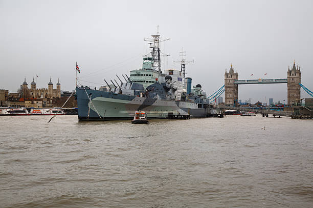 The HMS Belfast boat, Tower Bridge and the waterfront of Thames river, London, England.