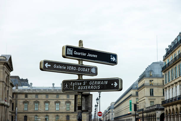 Street Address Signs in Paris