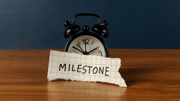 istock Retro Alarm Clock and Handwritten Milestone Note on Wood Surface Symbolizing Time Management and Goal Tracking 2247295210