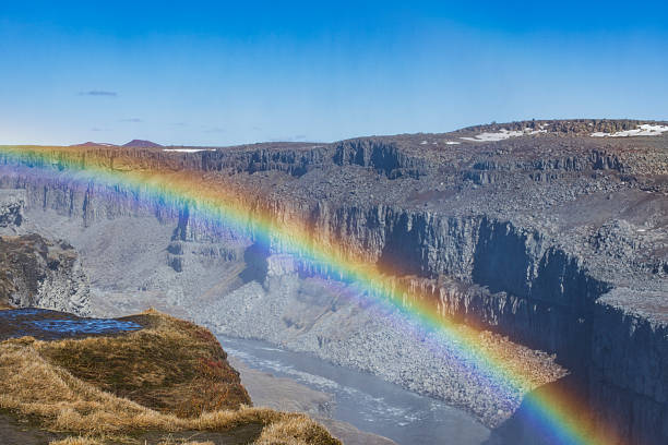 The Gullfoss Falls are the most famous waterfall in Iceland