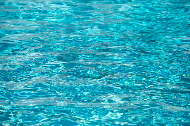 istock Water background, ripple waves. Blue swiming pool pattern. Sea surface. Water in swimming pool with sun reflection. Banner with copy space. 2247334280