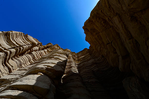 istock Geomorphic Scenery Desert in Xinjiang, China 2247363621