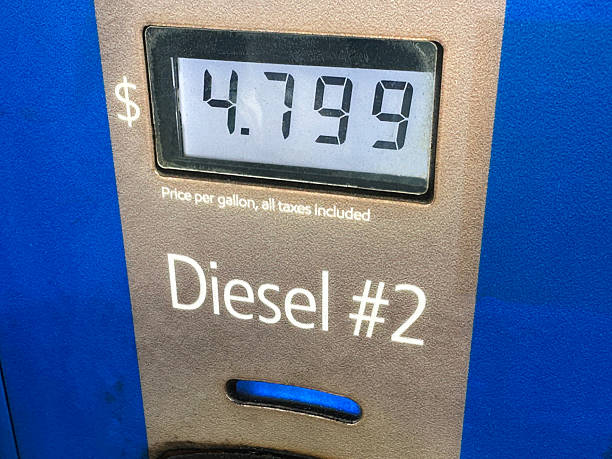 istock Diesel fuel price 2247381223