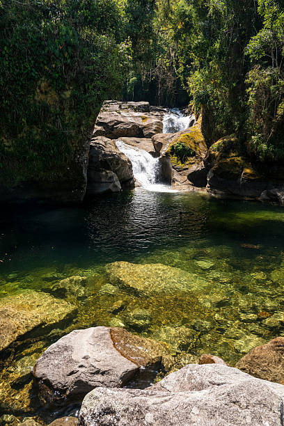 istock Beautiful green rainforest Maromba waterfall in Itatiaia 2247386863