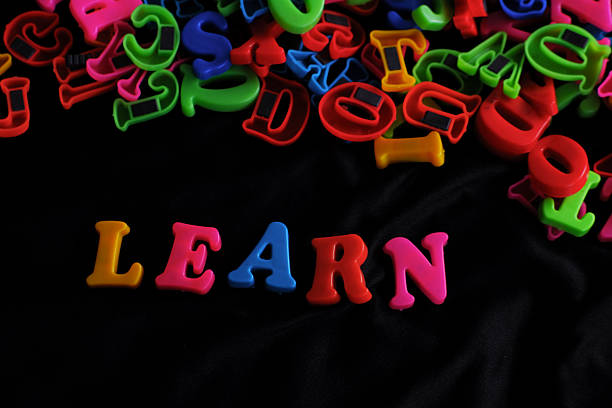 istock Colorful Plastic Letters Forming the Word learn on black Background 2247427794