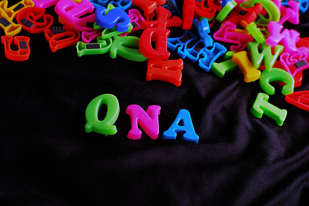 istock Colorful Plastic Letters Forming the Word QNA on Fabric Background 2247427849
