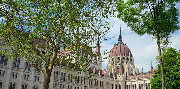 istock Discovering the Hungarian Parliament's beauty 2247465139
