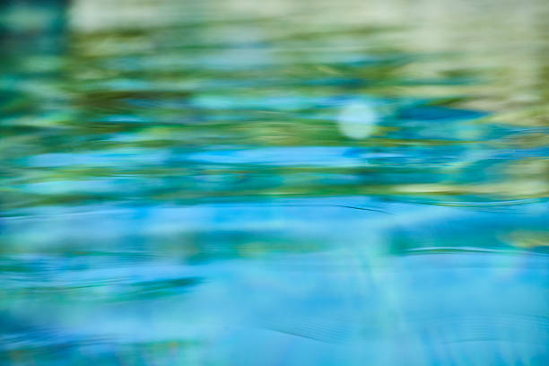 Abstract Water Motion in Blues and Greens, Serene Daylight Reflections