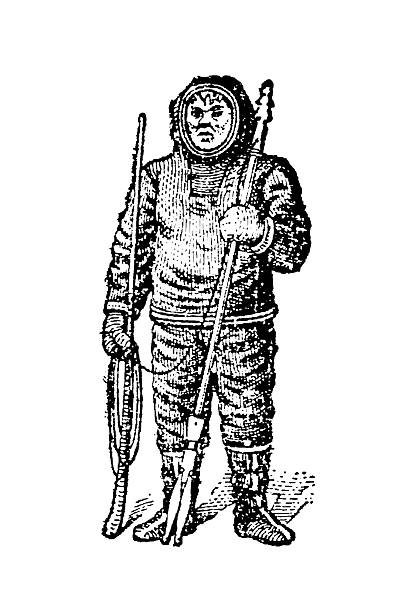 Inuit hunter in traditional fur clothing holding a harpoon, demonstrating Arctic survival equipment and indigenous hunting techniques from polar regions, old vintage illustration, 1897.