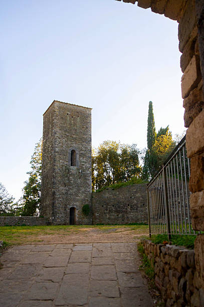 istock Medieval Stone Tower and Walled Fortress Path 2247509813