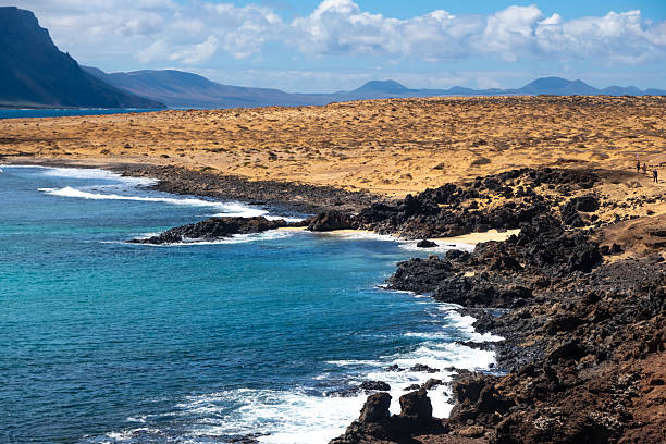 istock Rugged Coastline of La Graciosa with Turquoise Waters 2247529310