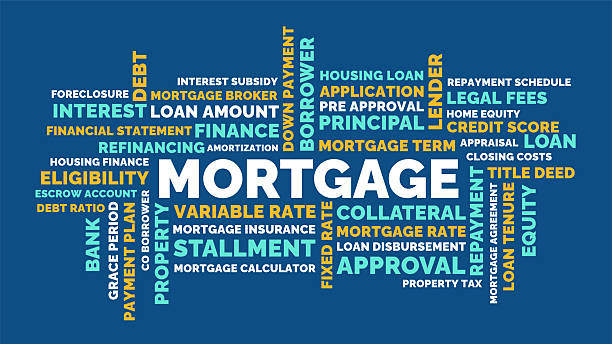 istock Mortgage word cloud design, housing finance terms and home property illustration 2247569167
