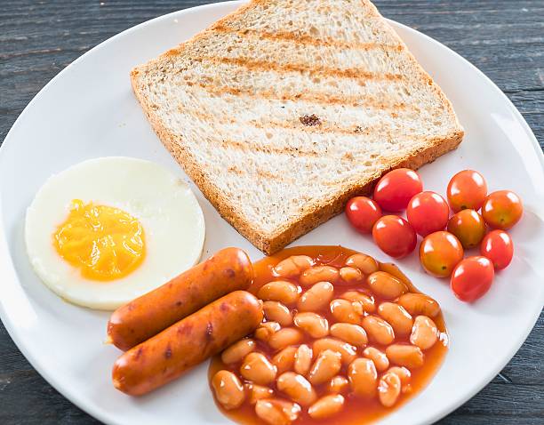 Classic breakfast plate with toast sausages beans and egg