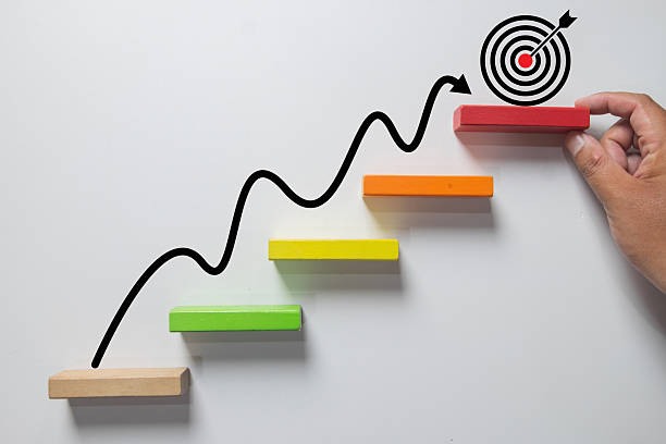 istock Business Growth, Strategy, and Goal Achievement Concept 2247615478
